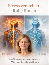 STRESS VERSTEHEN - RUHE FINDEN