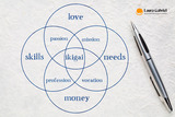 Bewusster & freudvoller Leben: Erkunde Dein Ikigai